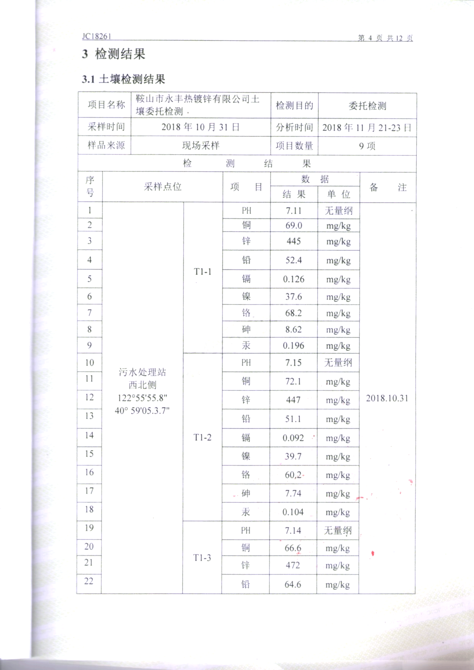 鞍山mg冰球突破官网入口土壤检测报告
