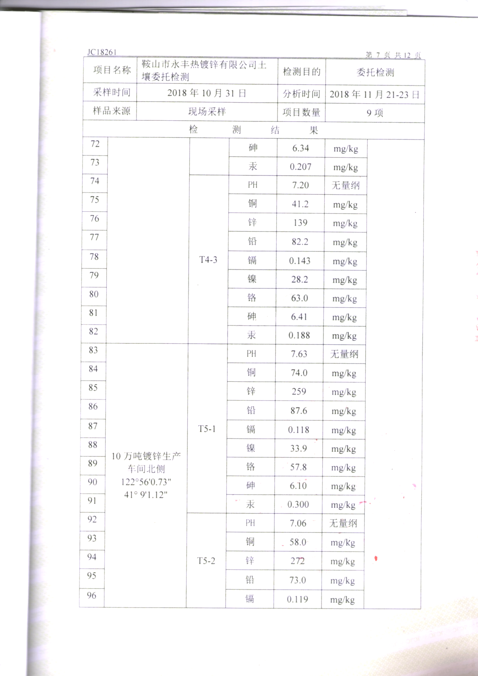 鞍山mg冰球突破官网入口土壤检测报告