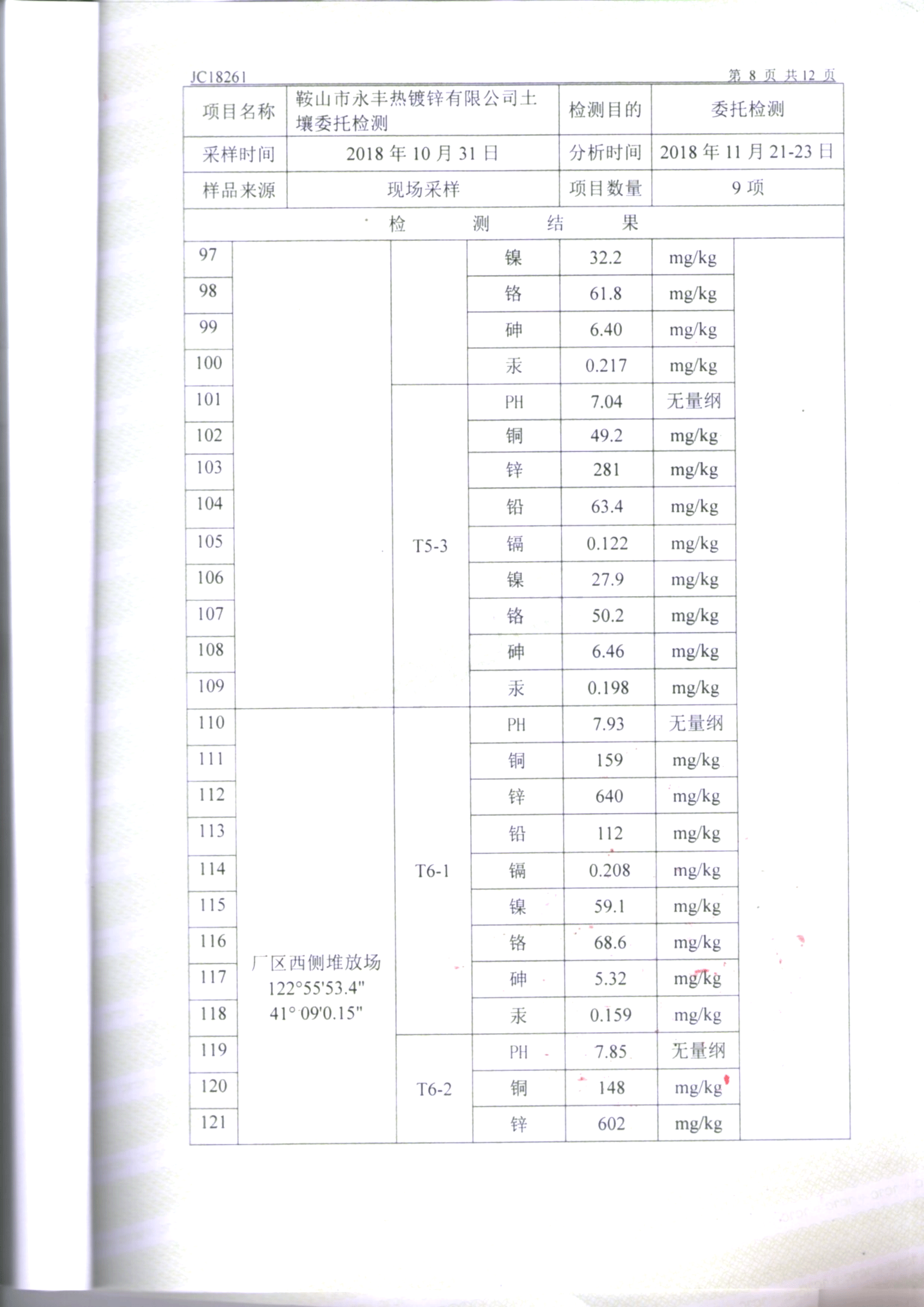鞍山mg冰球突破官网入口土壤检测报告